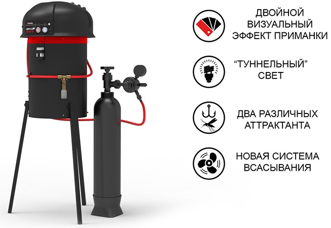 Преимущества уничтожителя комаров