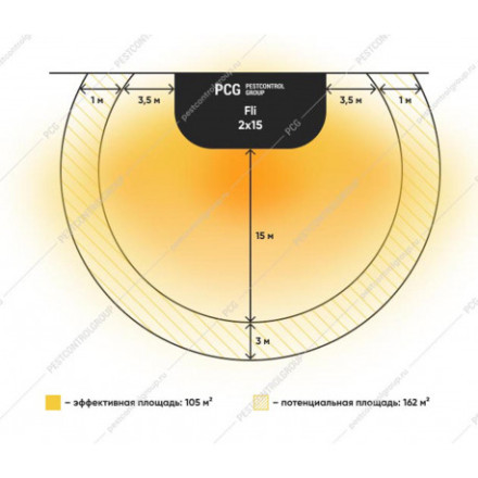 Ловушка для комаров "GENUS FLI (JET PROF) IP65"